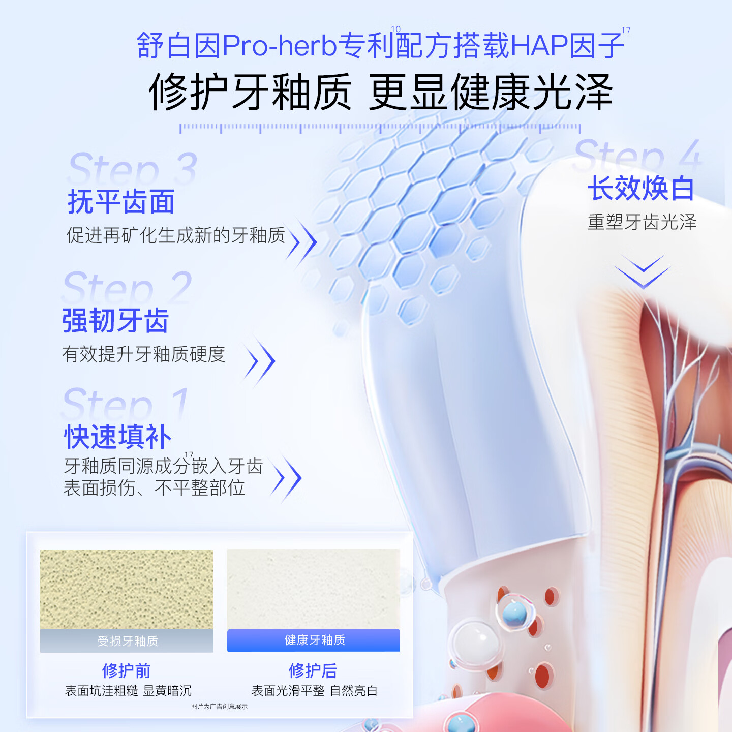 舒客酵素牙膏美白牙齿去烟渍防蛀护龈清新口气高档正品 星沙樱花香型120g*1