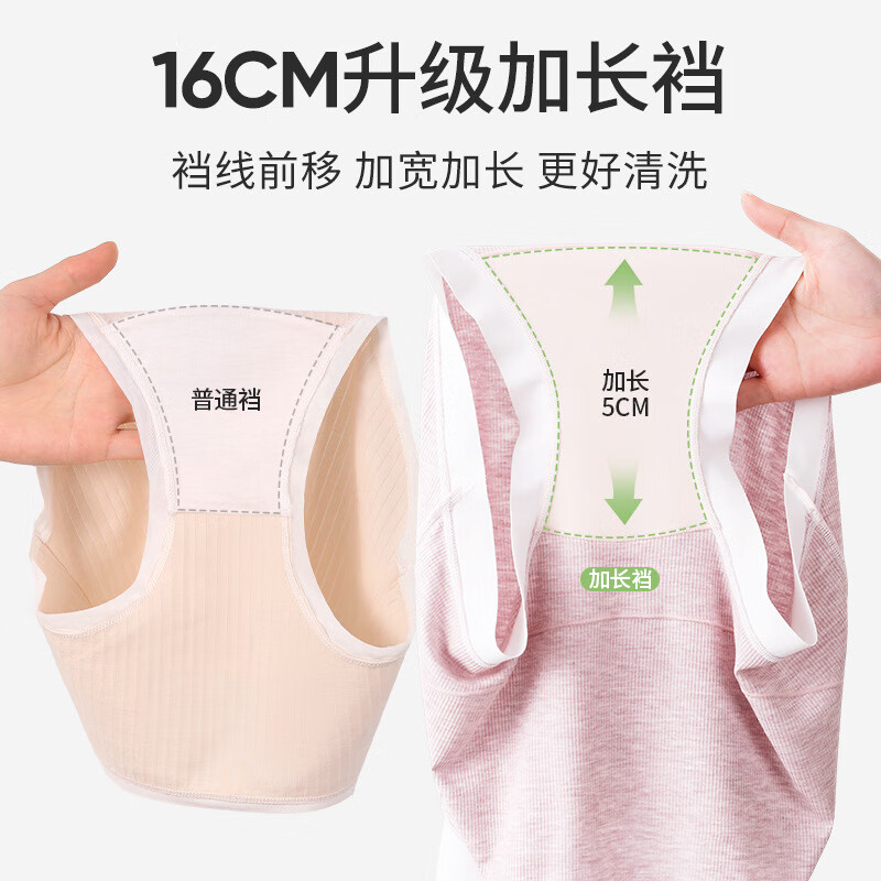 克拉半岛孕妇内裤莫代尔高腰大码200斤孕早中晚期不勒肚子怀孕期专用 豆沙粉+浅云灰+太空灰【3条】 XXXL 【176斤~220斤】