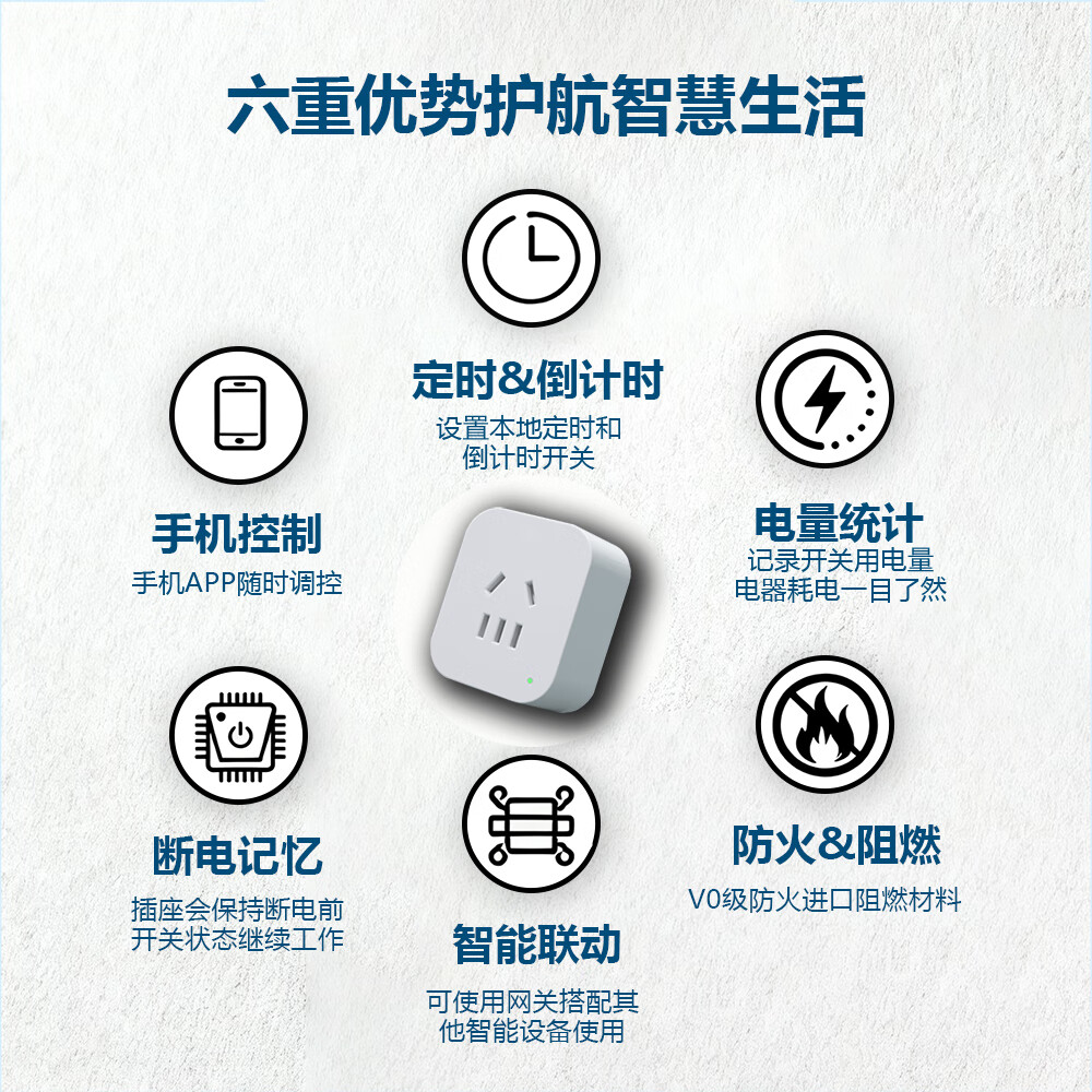 唯泰斯智能插座WiFi手机远程遥控控制家用插座定时开关用电量计量免网关 白色 WiFi计量版-10A
