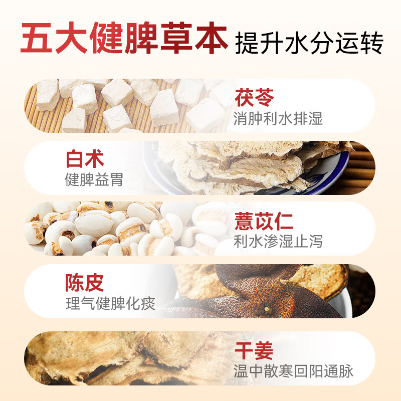 Natural Doctor祛湿丸健脾排毒消水肿祛湿胶囊虚胖减重大肚子体内湿寒 1瓶-60粒