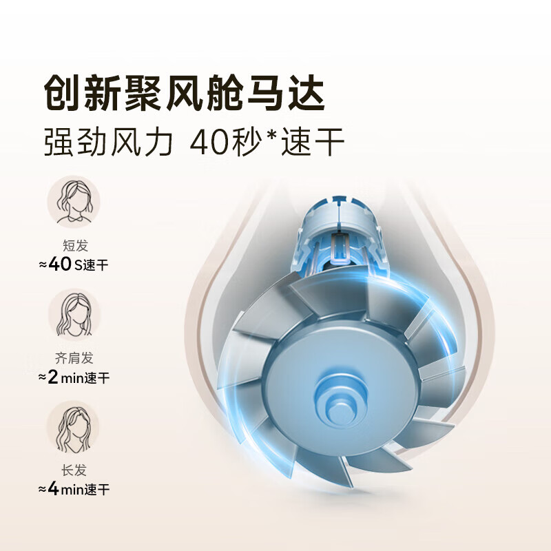 追觅G10高速吹风机 家用大功率负离子静音不伤发护发直发筒校园学生实用礼物女 【负离子护发】灰色
