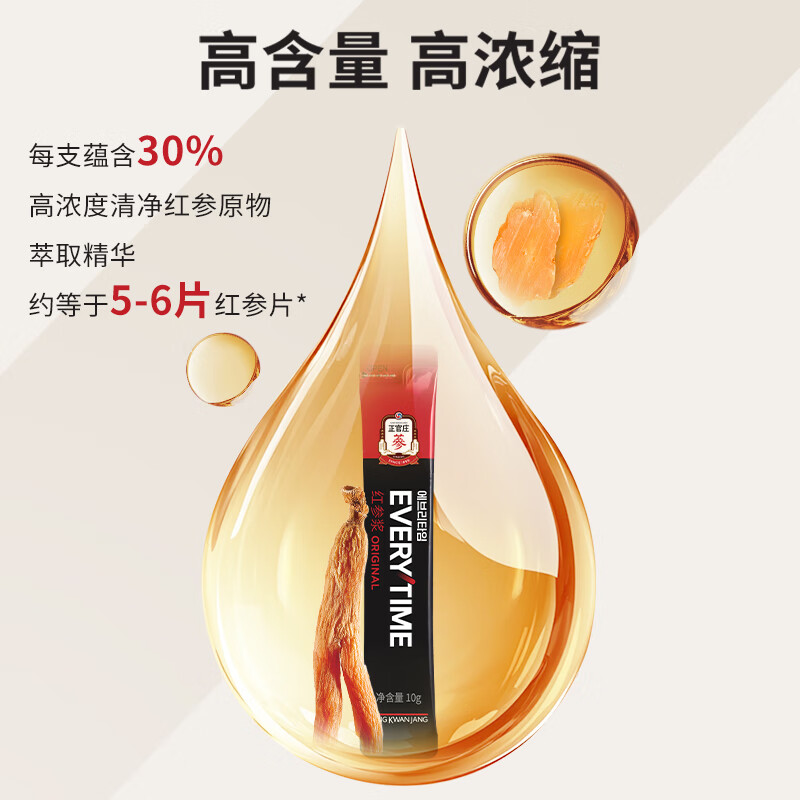正官庄【新日期】人参红参液EVERYTIME精红参浆300g*5盒新升级 加倍浓缩 红参浆300g*5盒【新包装】