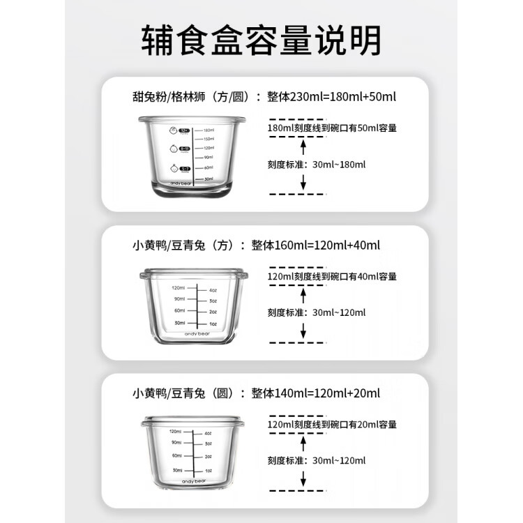 爱贝迪拉宝宝辅食碗玻璃可蒸煮保鲜储存蛋羹碗杯模工具全套婴儿专用辅食盒 【购前须知】可带盖蒸煮  倒置不