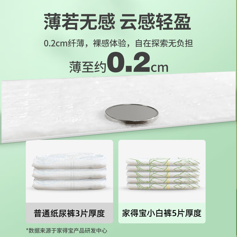 家得宝蚕丝蛋白拉拉裤超薄透气男女宝通用尿不湿柔软裸感成长学步训练裤 蚕丝蛋白拉拉裤XXXL码20片