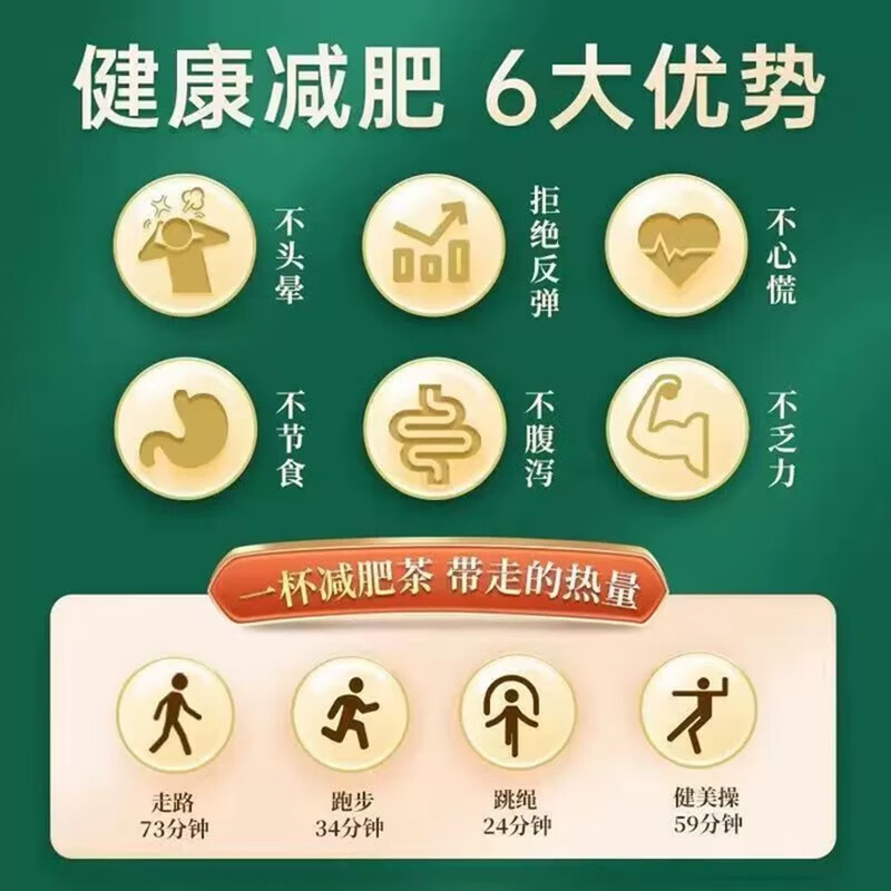 内廷上用北京同仁堂山楂荷叶减肥茶瘦肚子燃脂排油全身减降脂肪塑身男女H 【1盒体验装】8袋/盒