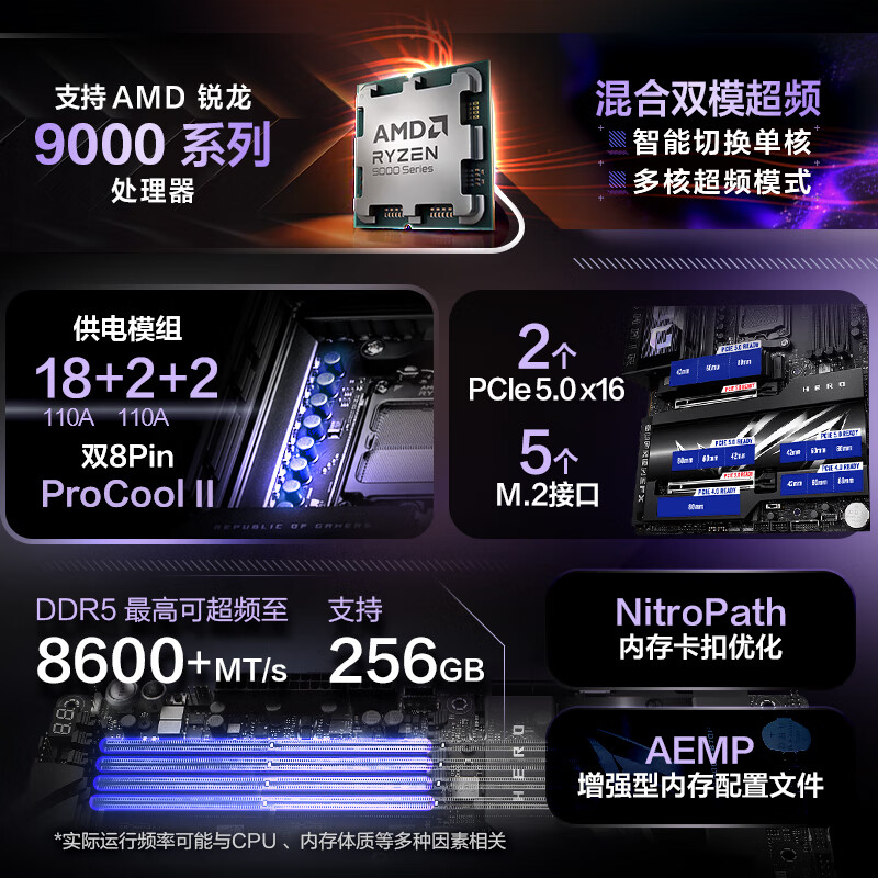 华硕 ROG CROSSHAIR X870E HERO 图 5