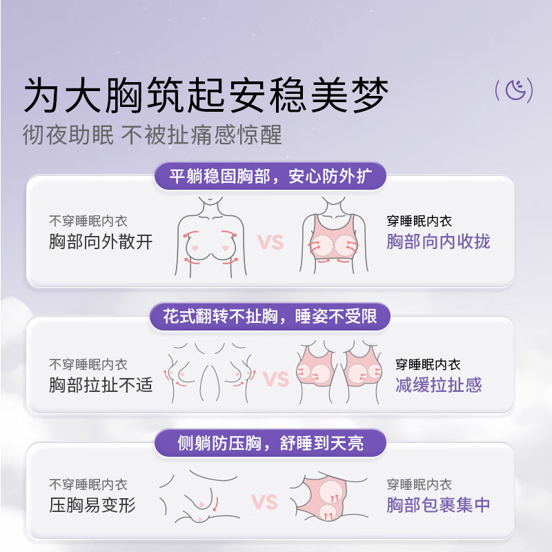 奶糖派筑梦师大杯文胸薄款防外扩睡眠背心式内衣显小胸罩无钢圈送女友 升级款5.0-Baby Blue 【秋冬上新】 L 4(85F-G/90E-F)