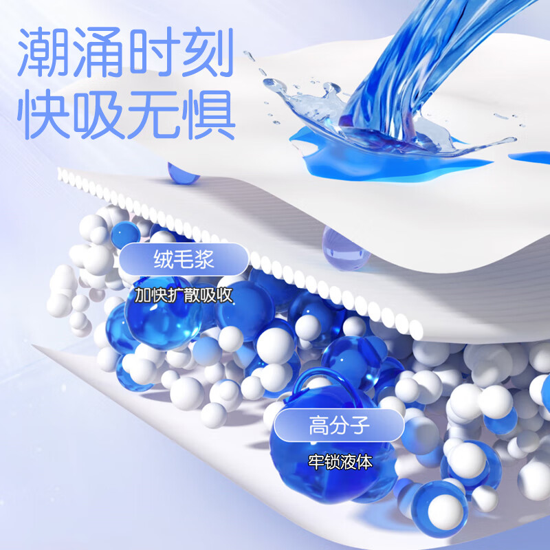 安可新安心裤夜用裤型卫生巾超熟睡安睡裤量大安全防侧漏夜安裤 XL 40片 70-90KG 云感安心裤 2包40片