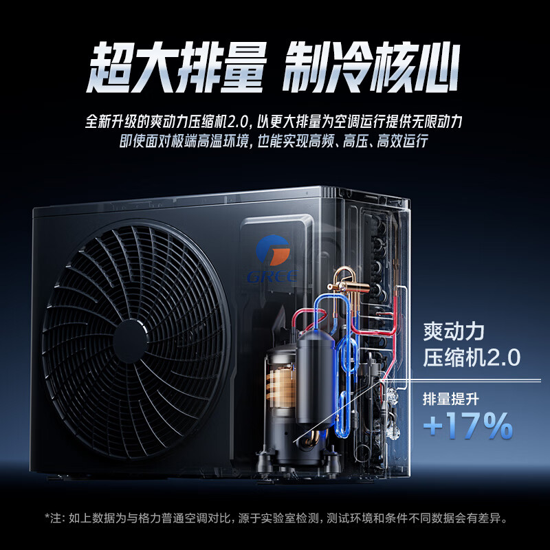 图 6