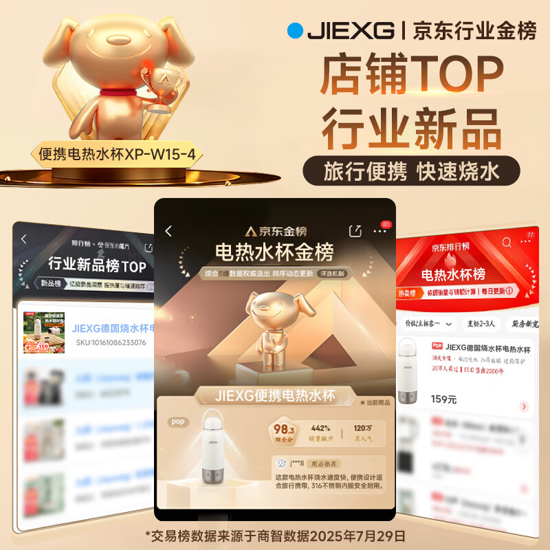 JIEXG德国烧水杯电热水杯 便携式烧水壶旅行加热水杯电热水壶户外烧水壶恒温保温加热杯 0.6L 【升级真空保温保冷】六档调温+316内胆