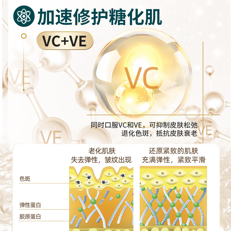 NEO PRO-LINE升级美白抗糖丸 Care300芒果粉R-硫辛酸抗氧化淡斑抗衰 50粒/盒 【50天量】 50粒*1盒 (糖代提速60%)