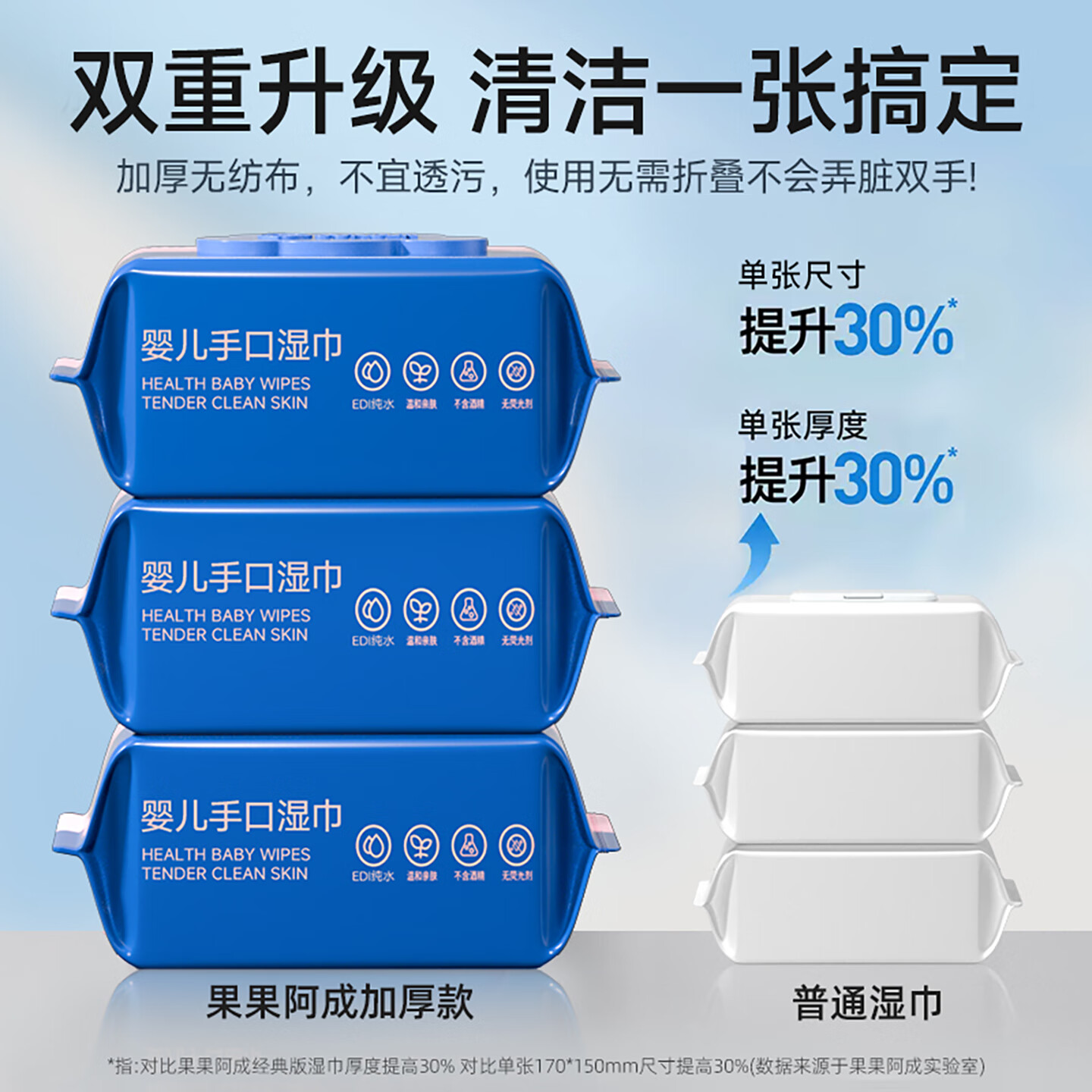 果果阿成婴儿湿巾纸巾新生宝宝幼儿童手口屁专用家庭实惠80抽20大包装 【特厚特大升级款】 80抽 5包