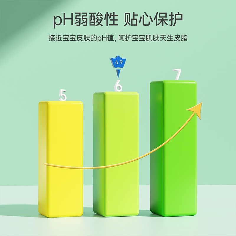 爱怡优湿厕纸家庭装可冲散孕洁厕纸婴幼儿适用加厚湿巾擦屁屁专用湿厕纸 80片*5包