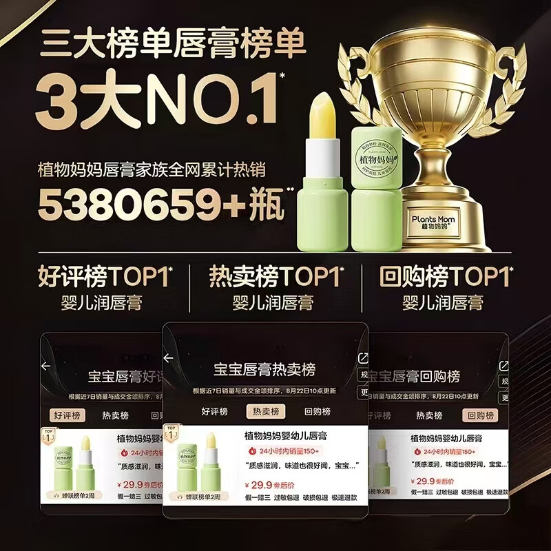 植物妈妈儿童唇膏6-12岁婴儿宝宝润唇膏3-6岁唇膏儿童专用滋润防干裂口油 【1.0经典款】儿童植萃滋润唇膏3.5g*2