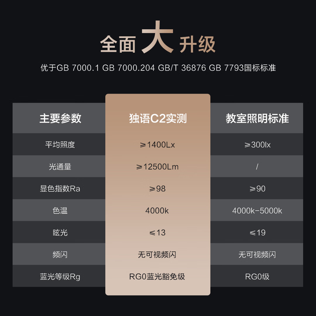 独语护眼大路灯落地立式护眼灯儿童学生学习大路灯钢琴灯阅读大路灯 白色