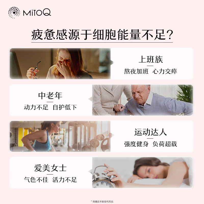 MitoQ经典胶囊 靶向线粒体充能 提升自护力缓解疲劳 守护心肌细胞 【3瓶一周期】 60粒*3瓶