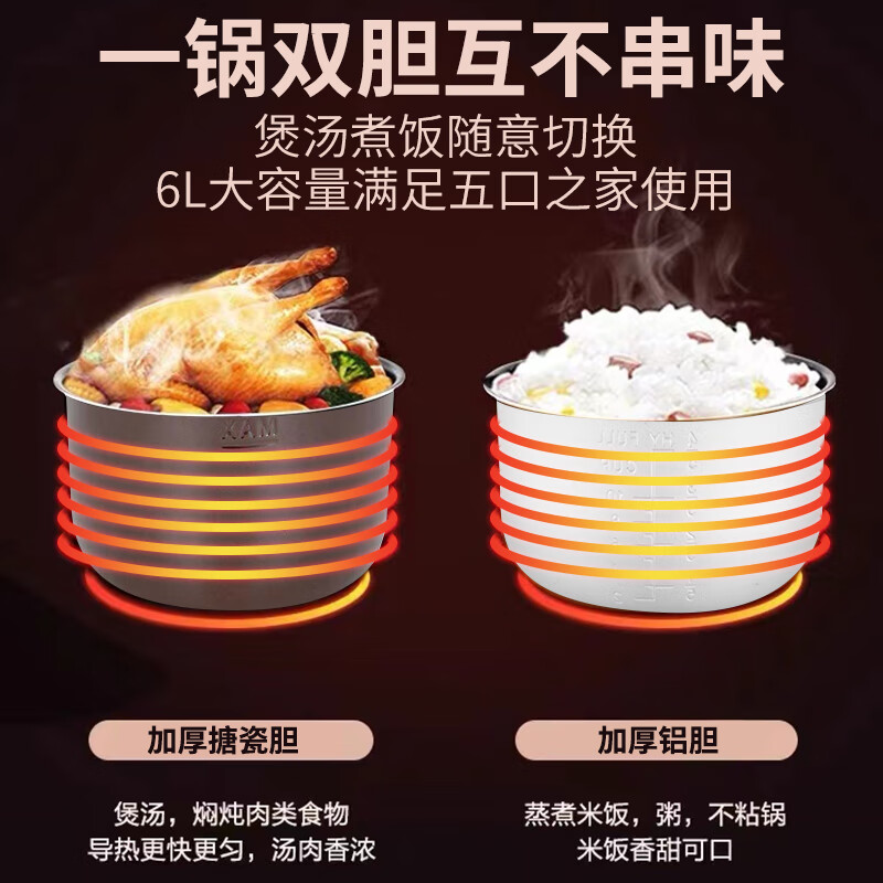 2025新款电子压力锅家用小型3L电饭锅全自动智能煲汤蒸饭电高压锅 电子压力锅 3L