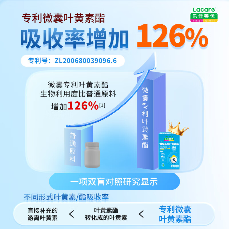 乐佳善优爆浆莓莓叶黄素酯儿童青少年叶黄素软糖60粒/盒 【爆浆口感】爆浆莓莓叶黄素酯2盒