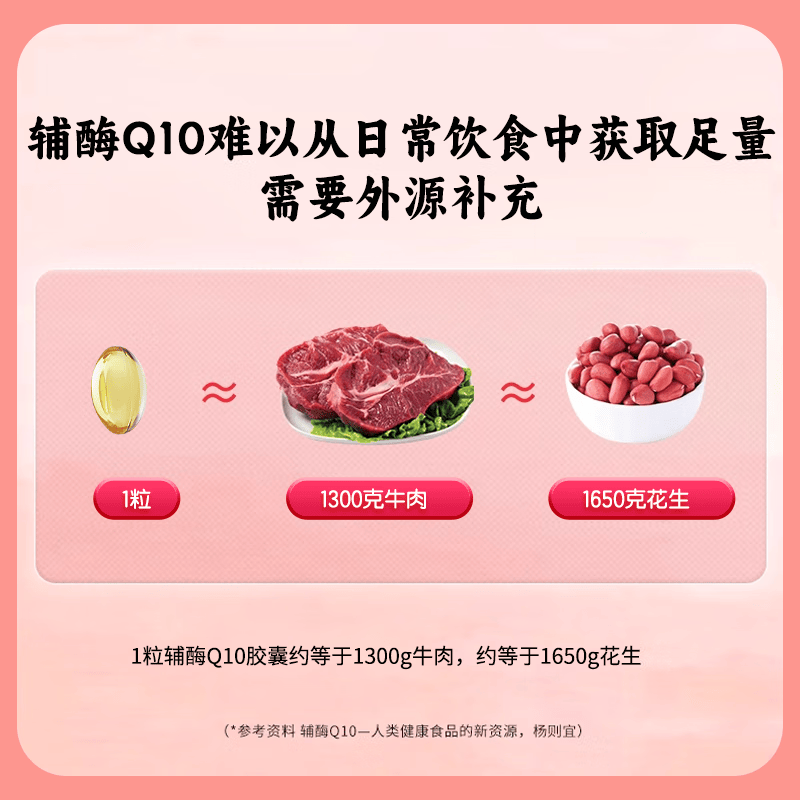 仁和正品辅酶q10软胶囊中老年人心脏营养增强免疫抗氧化厂家直销 30粒*1瓶