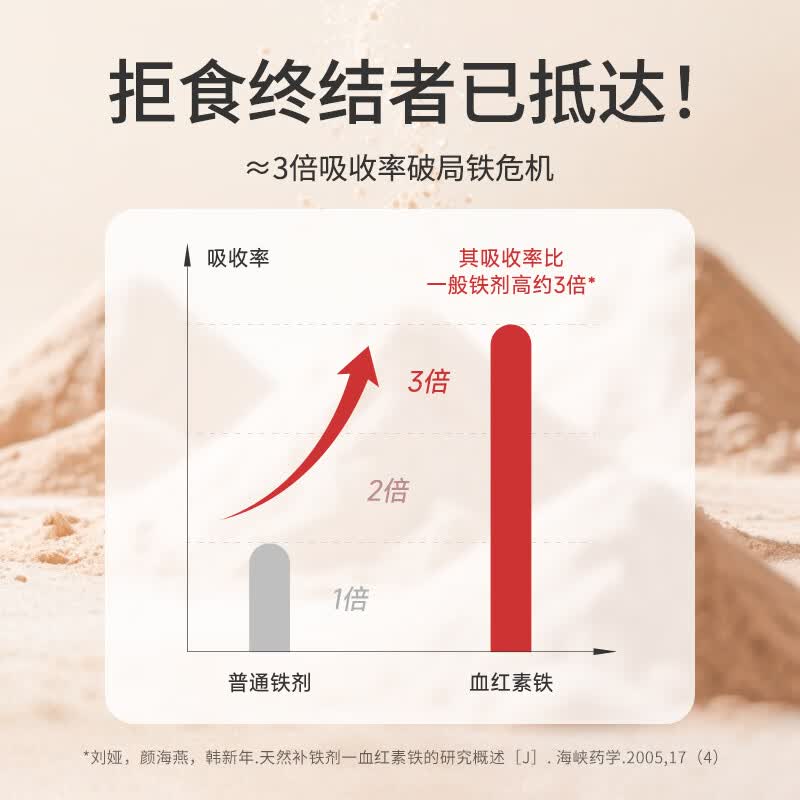 伊威（Eastwes）婴幼儿强化铁猪肝粉儿童肝粉辅食宝宝拌饭调味料6-12月 【73.5g】肝粉 24.5g*3盒 组合装