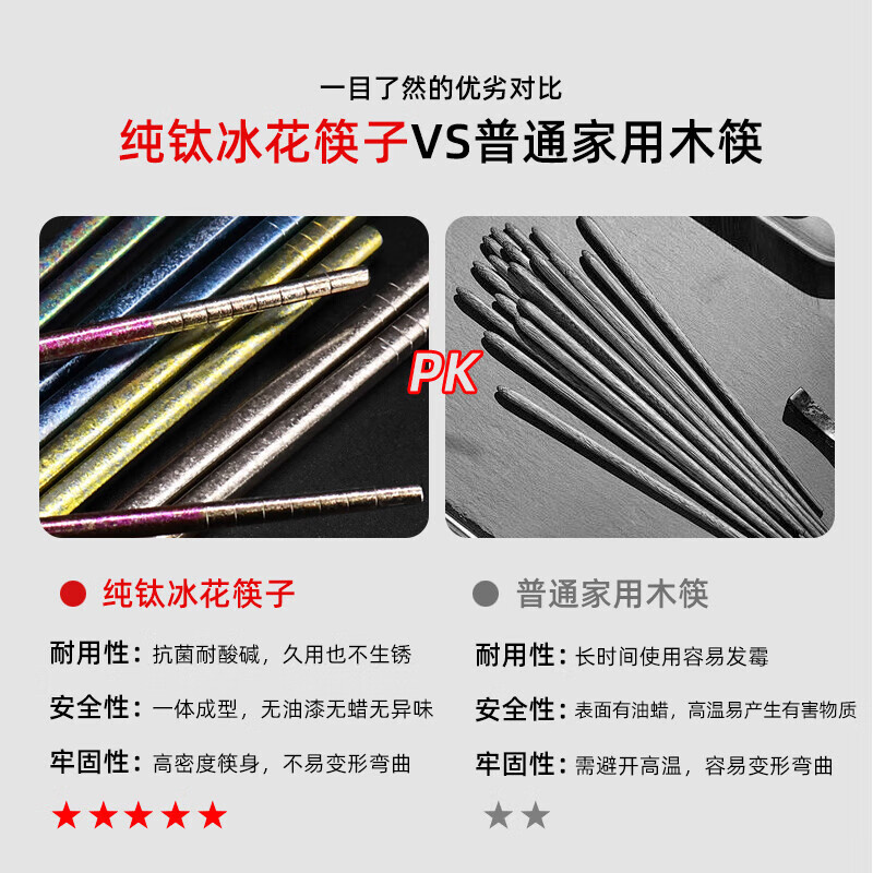 CILEHUI纯钛筷子家用高档钛分餐筷抗菌防霉防滑一人一筷专用金属筷礼盒装 五双银色组合装【礼盒装】