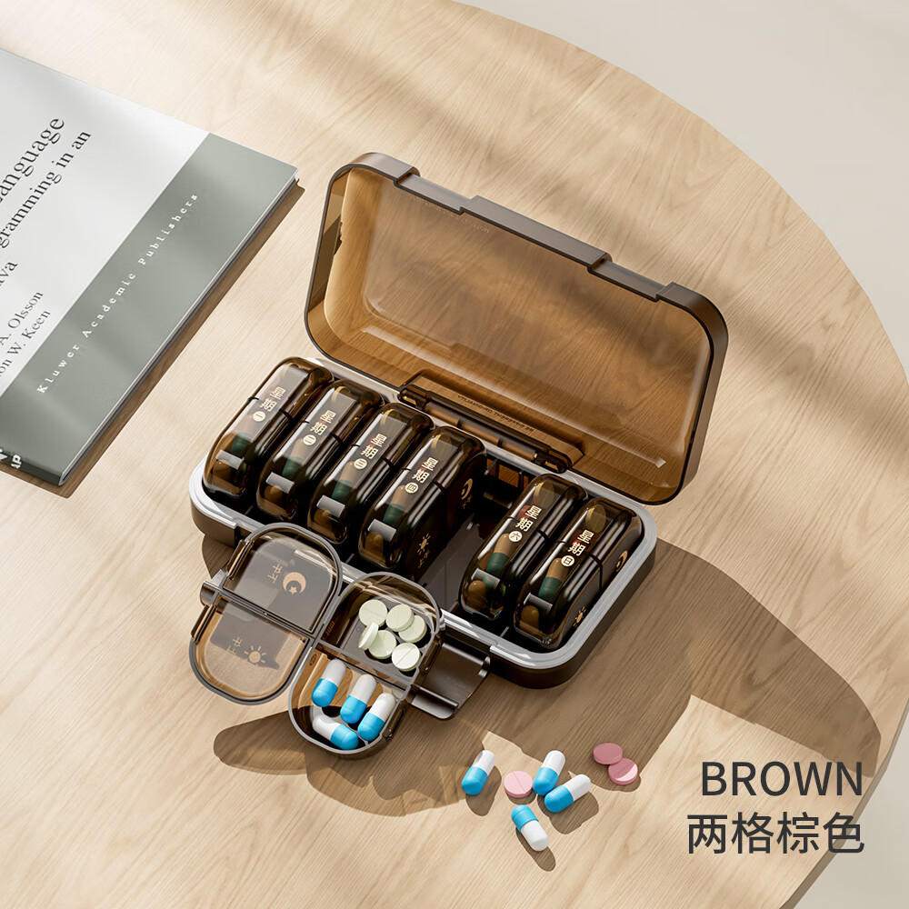 ά��ҩƷ��װ���ӱ�Я��ҩ����������һ��ÿ�����ɺ�������ҩ��14�� 19.32Ԫ