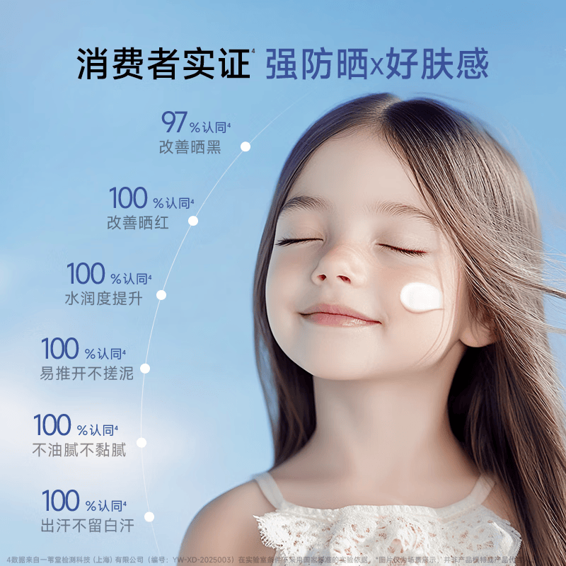 WICKLE儿童防晒霜轻乳防晒宝宝专用隔离紫外线婴儿防晒乳霜SPF31 30G 轻乳防晒乳