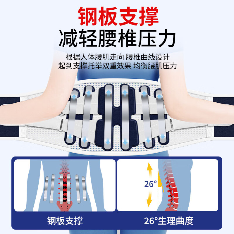 护腰带劳动损伤男女士腰部疼痛专用腰围托钢板支撑透气 (男款)热敷款护腰带+电加热垫+3 3X[200-240斤腰围3尺5-3尺9]