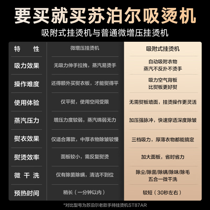图 6