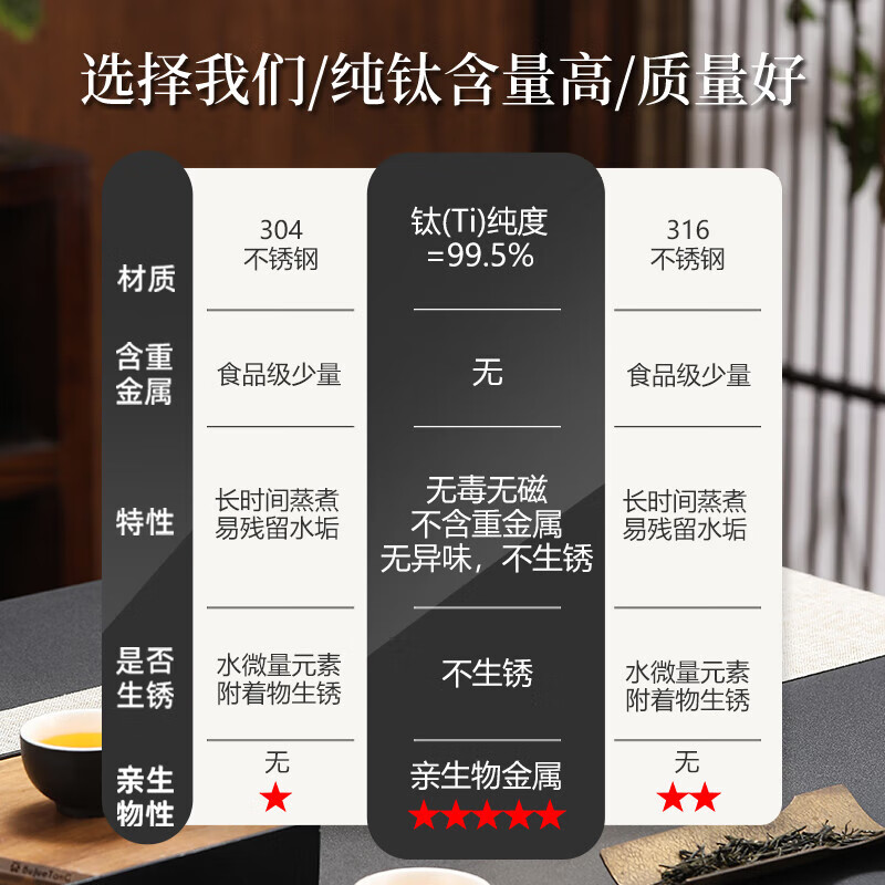 拾贰和烧水壶纯钛电热水壶全自动上水一体恒温保温感应上水双壶茶台茶桌茶几开水壶嵌入式电茶壶电茶炉 1L 纯钛双上水-消毒款