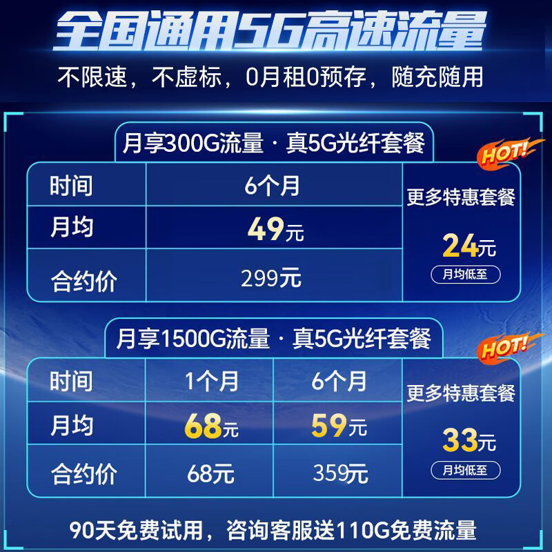 夏新5G cpe路由器无线移动随身wifi免插卡无限流量2025款十大排名全国通用无线网流量卡上网宝 【5G顶配性能版】