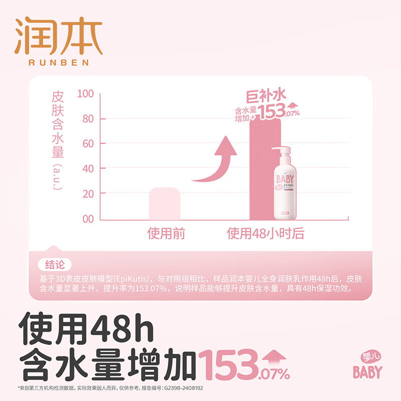 润本(RUNBEN)婴儿润肤乳 宝宝护肤身体乳保湿滋润补水儿童润肤霜全身 300ml 1瓶 【店长推荐】