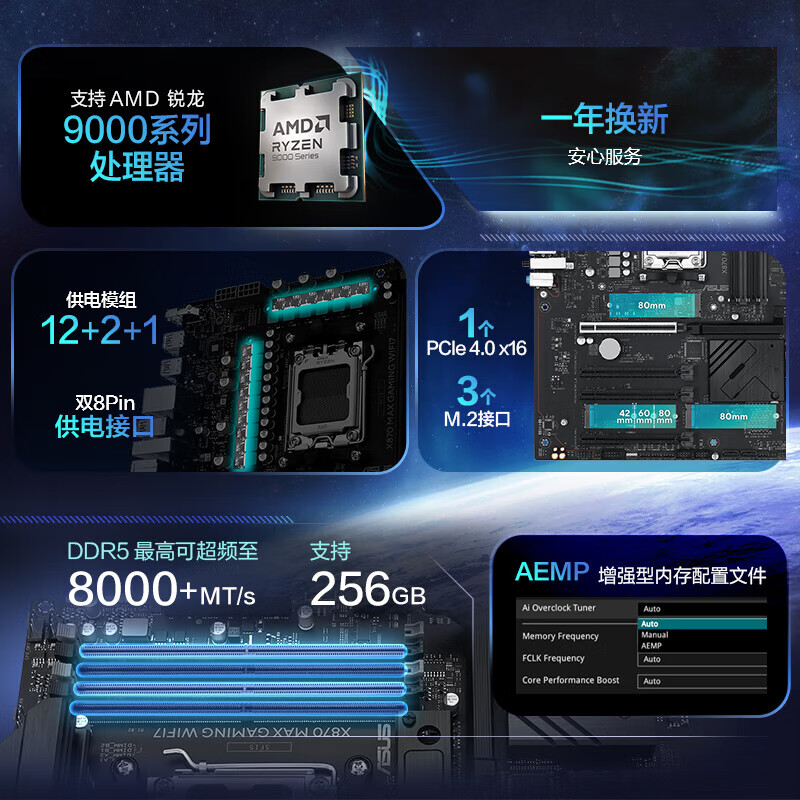 华硕 X870 MAX GAMING WIFI7 图 3