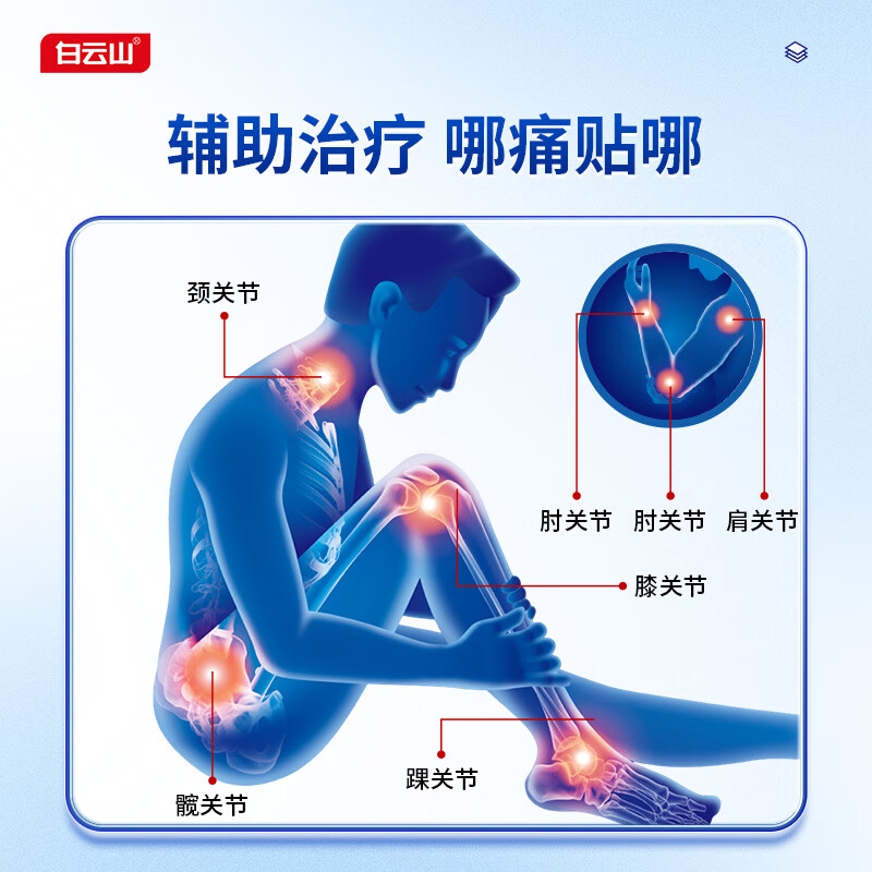 白云山腰椎贴 腰椎间盘突出压迫神经腿麻腰肌劳损屁股疼远红外治疗贴膏 6贴*2盒 【见效装】轻度疼痛适用 行业销冠&多地物流次日达