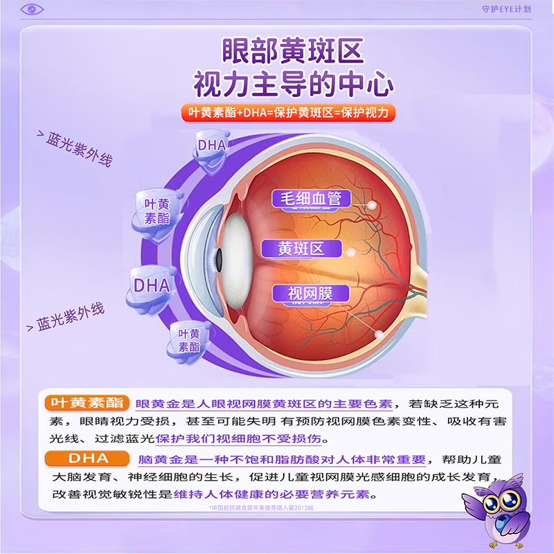 蓝莓叶黄素儿童蓝莓叶黄素软糖叶黄素青少年成人 6瓶【叶黄素软糖】 60g*1瓶