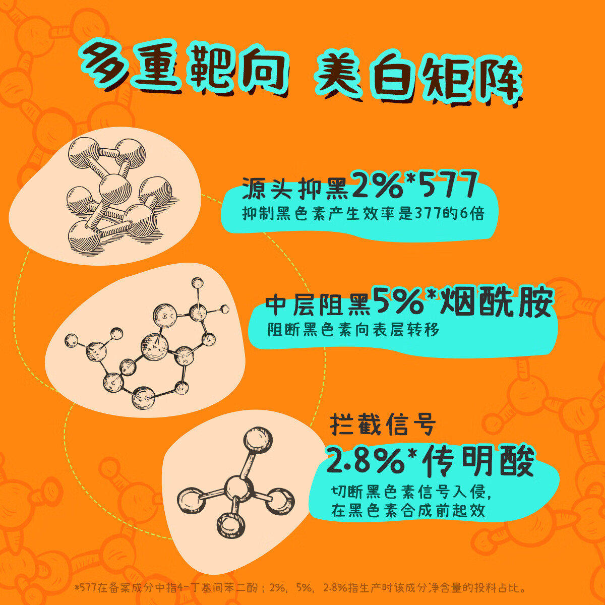 吾相577大白罐精华面霜美白提亮去黄淡斑保湿补水面部祛斑霜男女 多种肤质（需建立耐受） 30g