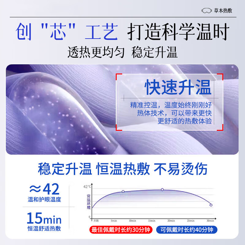 星群叶黄素蒸汽眼罩热敷缓解眼疲劳自发热保护干眼涩视力模糊国庆旅游 【叶黄素蒸汽眼罩试用装】12贴/盒