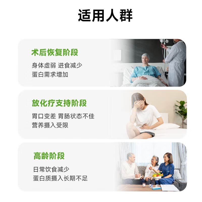 REVITAMAX睿维达RP-100小分子肽蛋白粉高蛋白无糖 术后放化疗恢复营养品礼盒装  【30天完整调理周期】 30袋*4盒