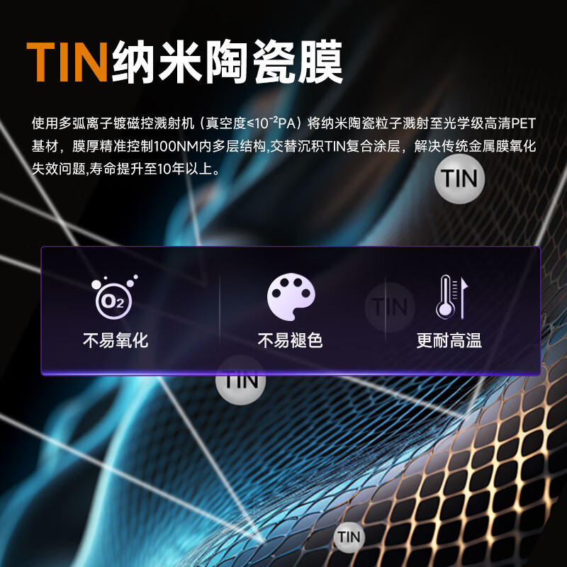 汽车玻璃膜排名前十名品牌：这10款隔热防紫外线，保护车主健康与车内隐私-图片9