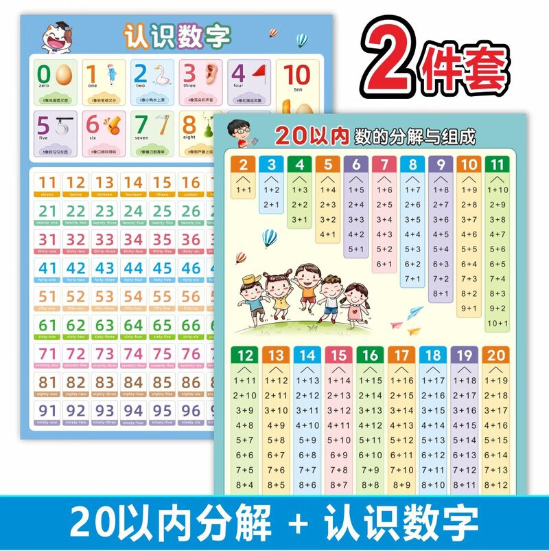 暮茜20以内数的分解与组成挂图儿童数字加减法分成表墙贴纸数学教具 20以内分解+数字【中号款】