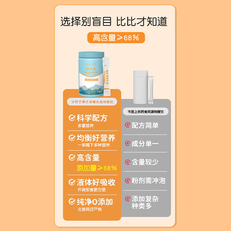 北儿优护娃 郫积康 儿童积食 消化不好 茯苓山楂鸡内金特膳饮中药食品 郫积康 茯苓鸡内金【满额赠玩具】 30条*1罐