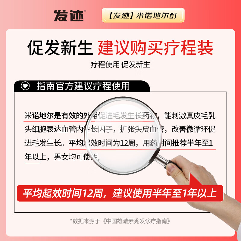 发迹 米诺地尔酊生发喷雾5%浓度28ml 男女性防脱发生发育发液 脱发严重专用 快速生发 增长发际线 【女士单瓶装】28ml*1瓶