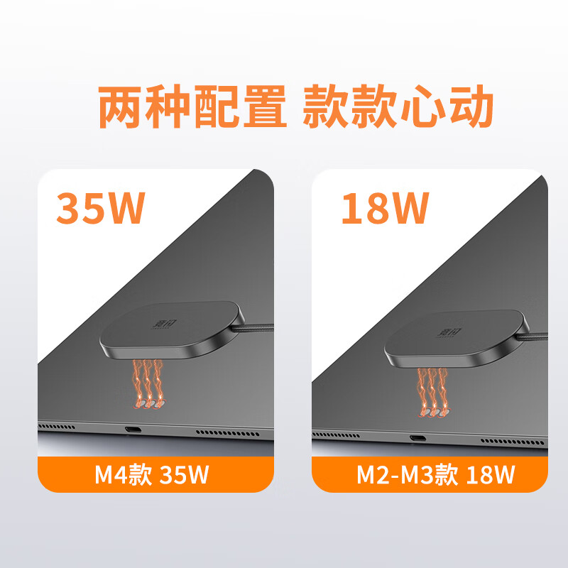 竞闪ipad磁吸触点充电器35W 平板无线快充 电竞游戏游戏18W背充 苹果平板充电线便携轻薄ipad pro air 【磁吸触点2米】iPad Pro1234 11寸