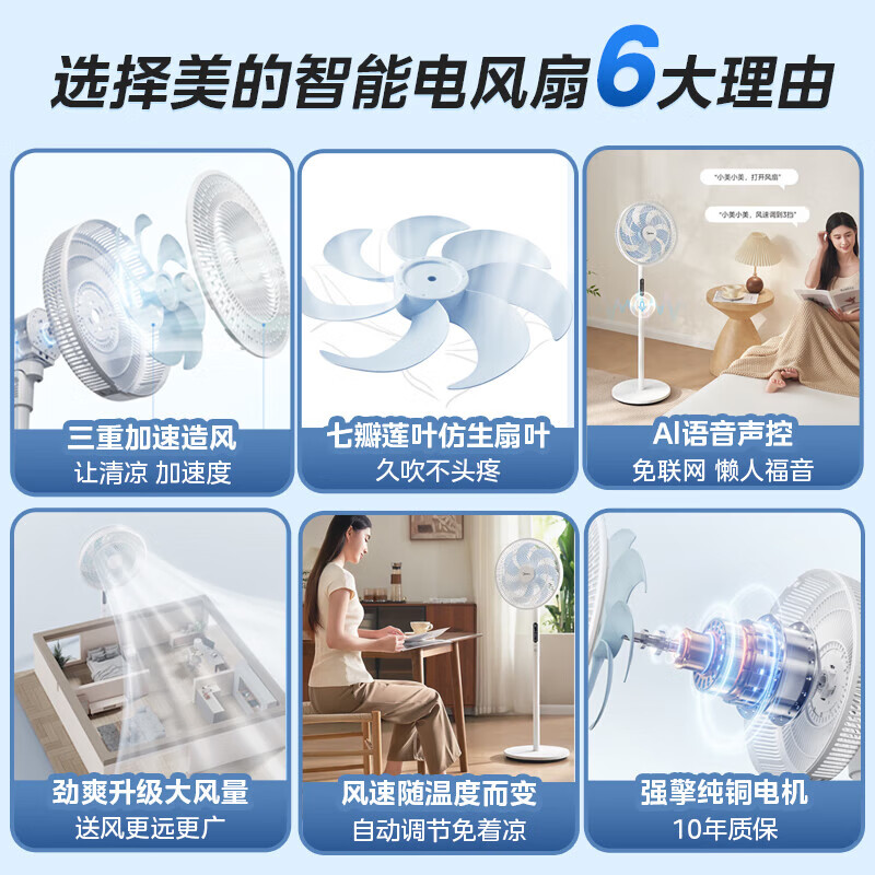 美的（Midea） 电风扇家用远距离大风量落地扇空气循环智能遥控摇头电扇宿舍轻音低噪立式节能风扇 【风量提升 风随温变】语音智控