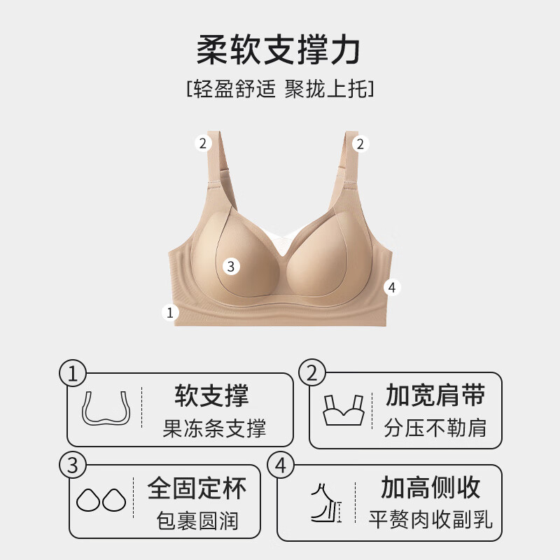 猫人(MiiOW)粉底液内衣胸罩薄款2025年新款女士无痕内衣女生软支撑无钢圈文胸