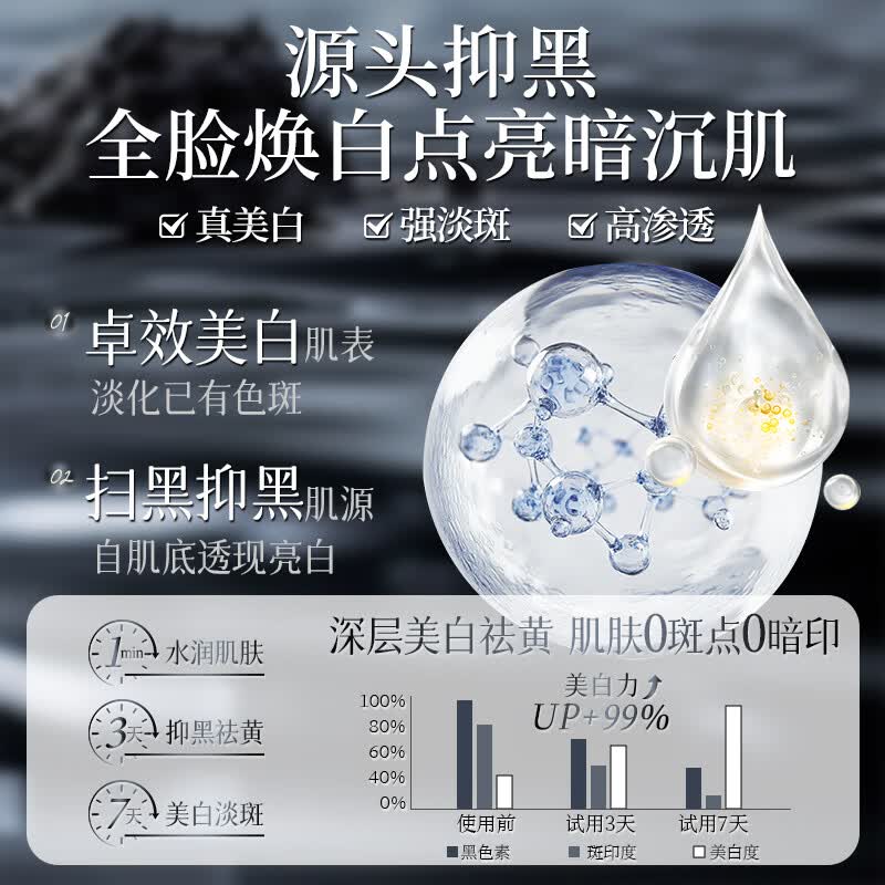 DTFD德国进口原料氨基酸男士洗面奶控油祛痘除螨虫去黑头角质收缩毛孔 两瓶周期装【完美面容 拒绝反复】