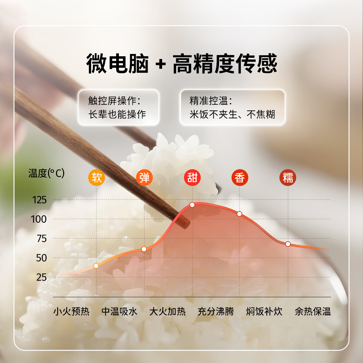 HYUNDAI韩国电饭煲2-3人家用电饭锅4升智能微压电饭煲4-5人多功能一体多用煮饭炖汤柴火饭智能大容量球釜 【500Pa微压旗舰款】双胆8大功能+智能预约 4L