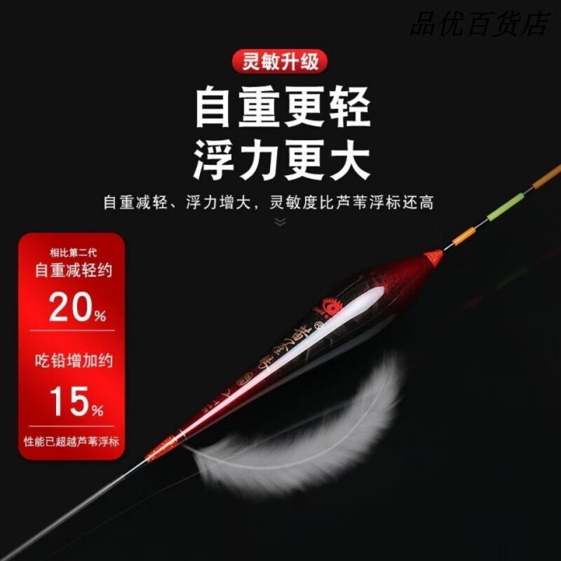 黄金眼圣眼浮漂高灵敏鱼漂同款黑坑野钓鲫鱼漂鲤鱼混养漂加粗醒目漂 T18细尾 1号