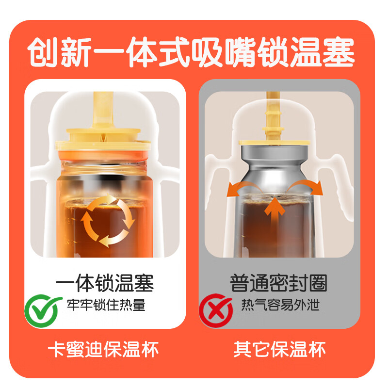 卡蜜迪(kamidi)大眼怪儿童保温杯宝宝吸管学饮杯指纹杯背带设计适合一年级学生 大眼怪保温杯+背带 400ml