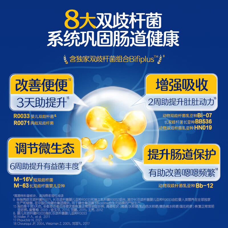 合生元（BIOSTIME）【全新升级】第二代超金菌双歧杆菌呵护肠胃活性益生菌48袋装 48袋*2盒